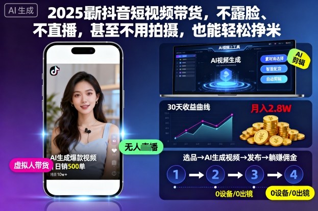 2025最新抖音短视频带货,不露脸、不直播,甚至不用拍摄,也能轻松挣米-创新社-资源网-最新项目分享网站