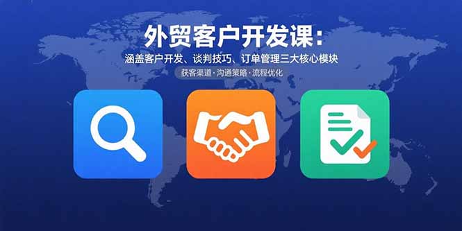 外贸客户开发课：涵盖客户开发、谈判技巧、订单管理三大核心模块-创新社-资源网-最新项目分享网站