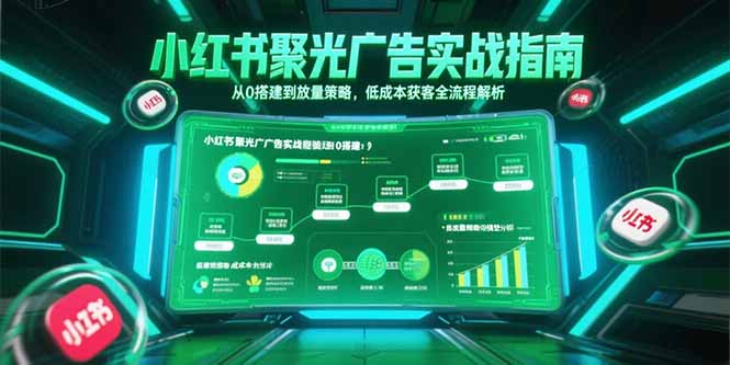 小红书聚光广告实战指南，从0搭建到放量策略，低成本获客全流程解析-创新社-资源网-最新项目分享网站