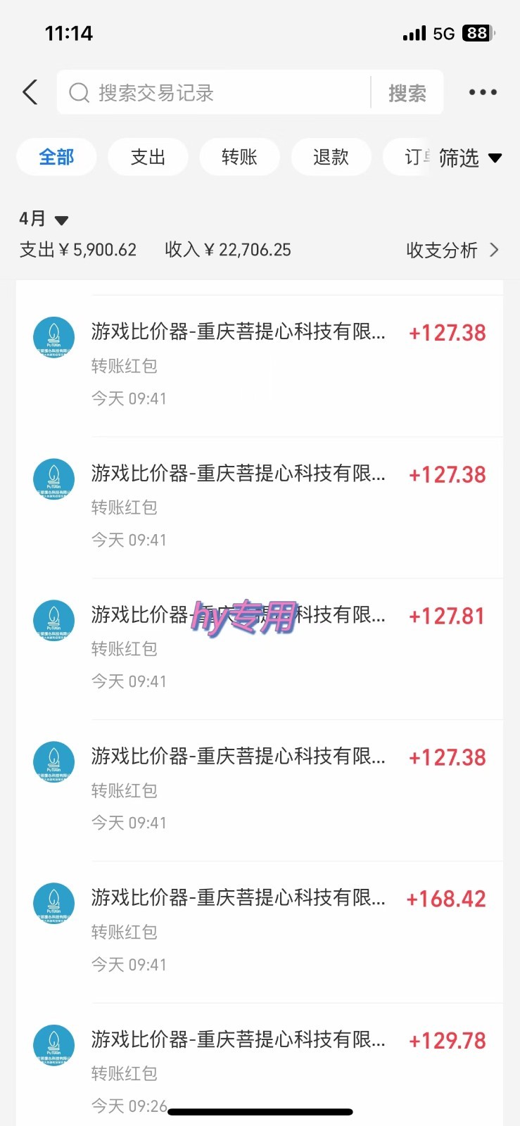游戏搬砖项目，每天收益千元，全自动挂机可矩阵放大-创新社-资源网-最新项目分享网站