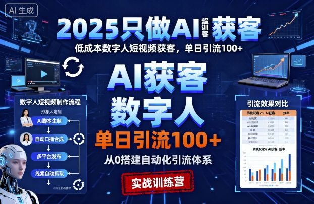 2025只做AI获客,AI超级获客实训营,低成本数字人短视频获客,单日引流100+-创新社-资源网-最新项目分享网站
