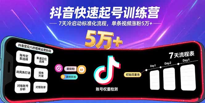 抖音快速起号训练营，7天冷启动标准化流程，单条视频涨粉5万+-创新社-资源网-最新项目分享网站