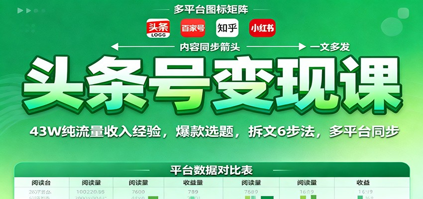 头条号变现课:43W纯流量收入经验,爆款选题,拆文6步法,多平台同步-创新社-资源网-最新项目分享网站
