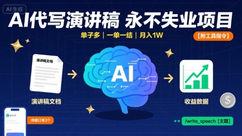 AI代写演讲稿，永不失业项目，单子多，一单一结，月入1W【附工具指令】-创新社-资源网-最新项目分享网站