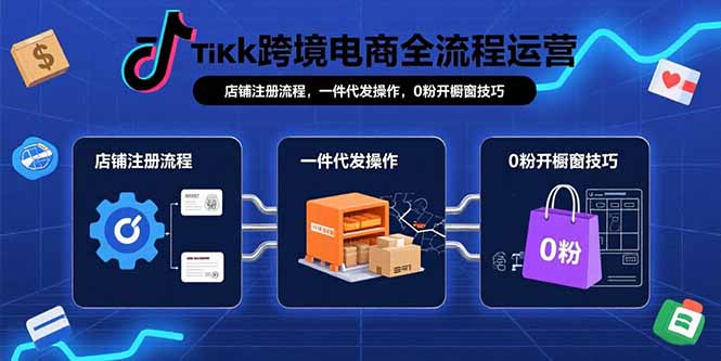 TikTok跨境电商全流程运营：店铺注册流程，一件代发操作，0粉开橱窗技巧-创新社-资源网-最新项目分享网站