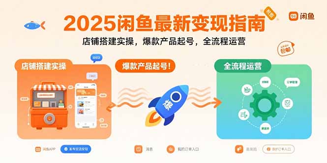 2025闲鱼最新变现指南：店铺搭建实操，爆款产品起号，全流程运营-创新社-资源网-最新项目分享网站