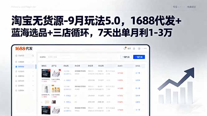淘宝无货源-9月玩法5.0，1688代发+蓝海选品+三店循环，7天出单月利1-3万-创新社-资源网-最新项目分享网站