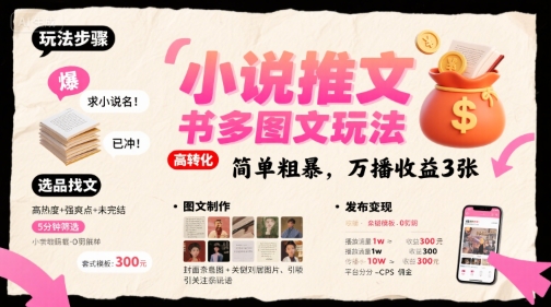 小说推文小红书多图文玩法，简单粗暴，万播收益3张-创新社-资源网-最新项目分享网站