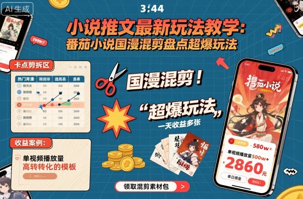 小说推文最新玩法教学,番茄小说国漫混剪盘点超爆玩法,全程干货,一天收益多张-创新社-资源网-最新项目分享网站
