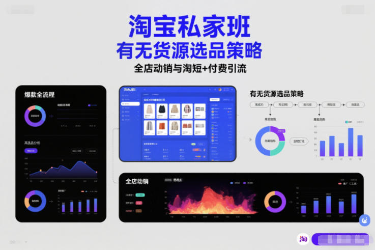 淘宝私家班，有无货源选品策略，高成功率爆款全流程打法，全店动销与淘短+付费引流(更新2026)-创新社-资源网-最新项目分享网站
