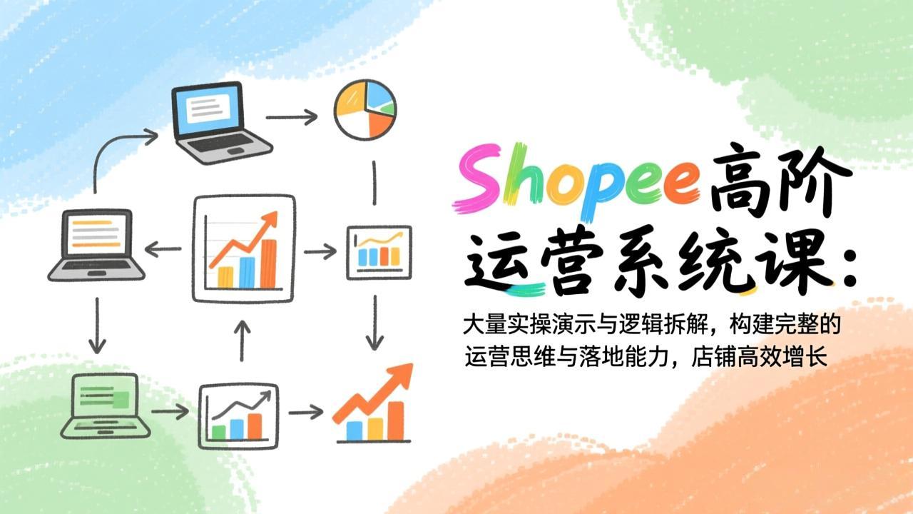 Shopee高阶运营系统课:大量实操演示与逻辑拆解,构建完整的运营思维与落地能力,店铺高效增长-创新社-资源网-最新项目分享网站