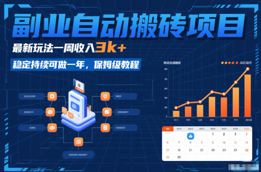 副业自动搬砖项目，最新玩法一周收入3k+，稳定持续可做一年，保姆级教程【揭秘】-创新社-资源网-最新项目分享网站