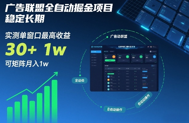 广告联盟全自动掘金项目，稳定长期，实测单窗口最高收益30+，可矩阵月入1w+【揭秘】-创新社-资源网-最新项目分享网站