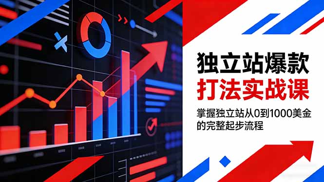 独立站爆款打法实战课，掌握独立站从0到1000美金的完整起步流程-创新社-资源网-最新项目分享网站