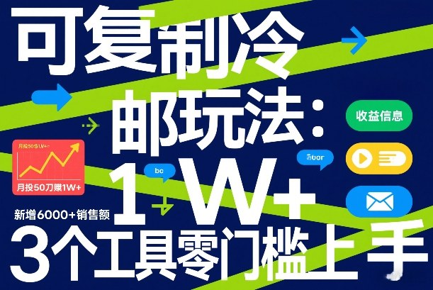 可复制冷邮件玩法：月投50刀賺1W+，新增6000+销售额，3个工具零门槛上手-创新社-资源网-最新项目分享网站