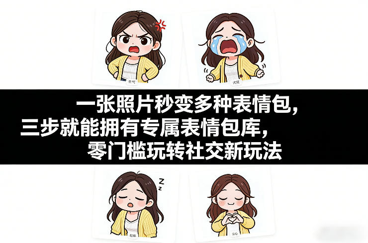 一张照片秒变多种表情包，三步就能拥有专属表情包库，零门槛玩转社交新玩法【文档】-创新社-资源网-最新项目分享网站