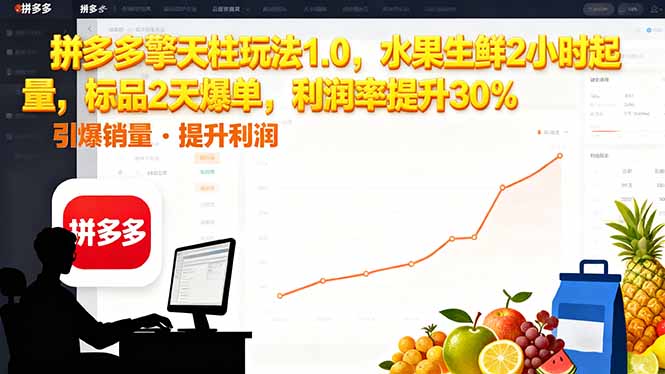 拼多多 擎天柱玩法1.0,水果生鲜2小时起量,标品2天爆单,利润率提升30%-创新社-资源网-最新项目分享网站