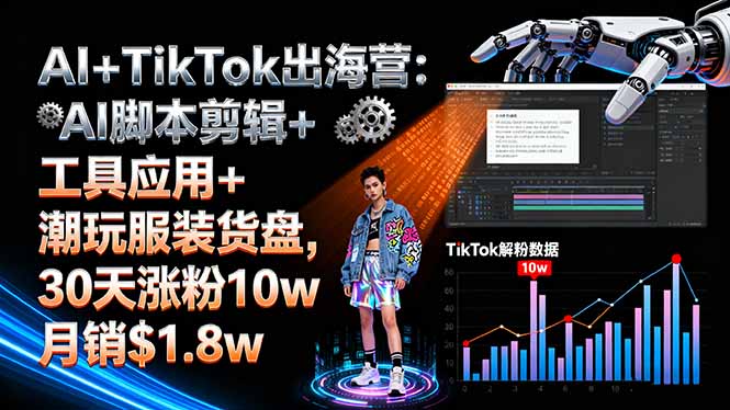 AI+TikTok出海营:AI脚本剪辑+工具应用+潮玩服装货盘,30天涨粉10w月销$1.8w-创新社-资源网-最新项目分享网站