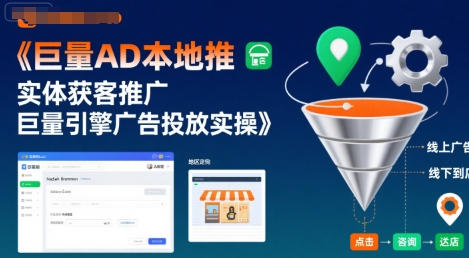 巨量AD本地推实体获客推广，巨量引擎广告投放实操-创新社-资源网-最新项目分享网站