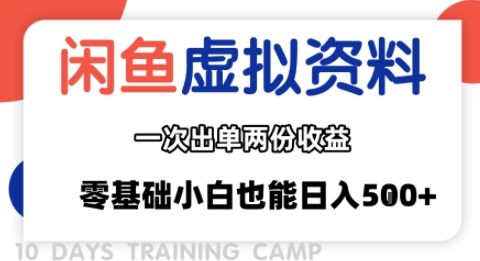 闲鱼虚拟资料新变现玩法，信息差项目，一次出单两份收益，无需囤货，可批量矩阵，零基础小白也能日入多张-创新社-资源网-最新项目分享网站