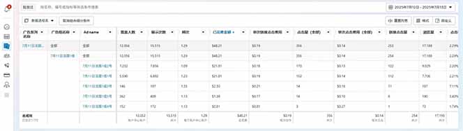 海外虚拟掘金】日赚100-200美金，自己在家就可以闷声发大财，长期可做-创新社-资源网-最新项目分享网站