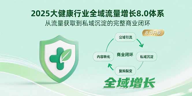 2025大健康行业全域流量增长8.0体系，从流量获取到私域沉淀的完整商业闭环-创新社-资源网-最新项目分享网站
