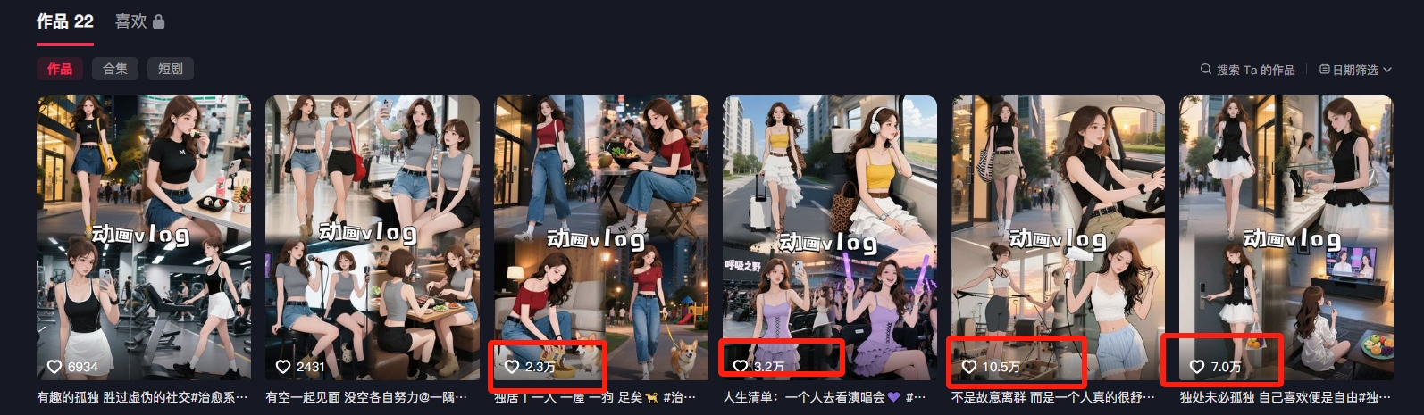 图片[1]-利用AI制作独居美女vlog短视频，零门槛轻松做爆款，22条作品涨粉33万-创新社-资源网-最新项目分享网站