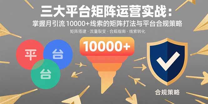 三大平台矩阵运营实战：掌握月引流10000+线索的矩阵打法与平台合规策略-创新社-资源网-最新项目分享网站