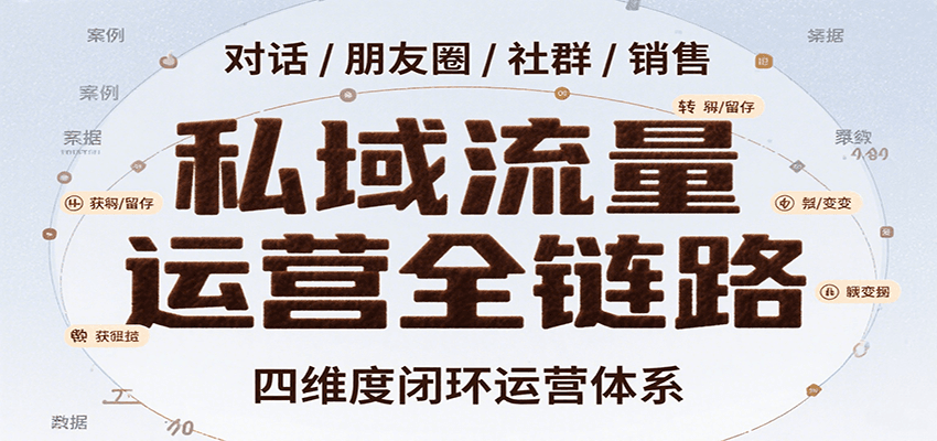 私域流量运营全链路，开场对话设计、朋友圈运营、社群管理、一对一销售SOP-创新社-资源网-最新项目分享网站