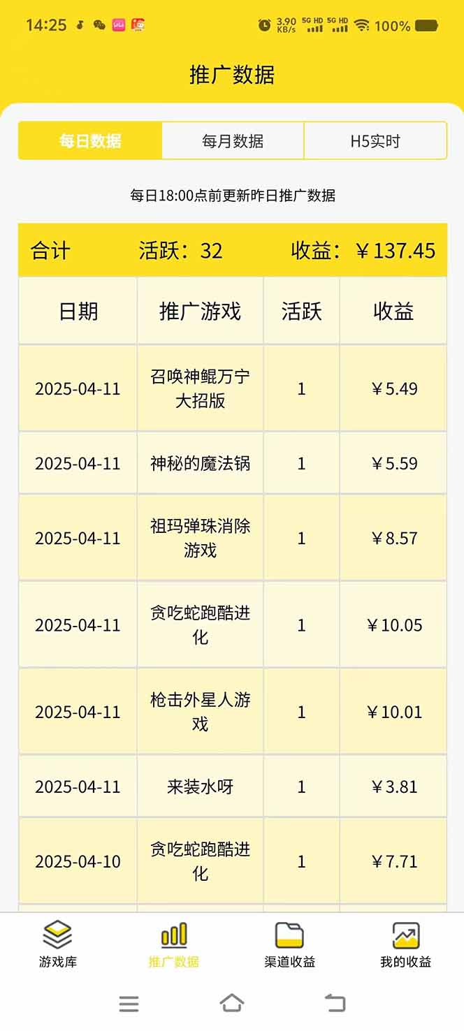 微信小程序撸广，最新风口项目，日入300+ 免费分享 可批量操作 小白可…-创新社-资源网-最新项目分享网站