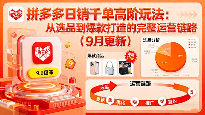 拼多多日销千单高阶玩法：从选品到爆款打造的完整运营链路(9月更新-创新社-资源网-最新项目分享网站