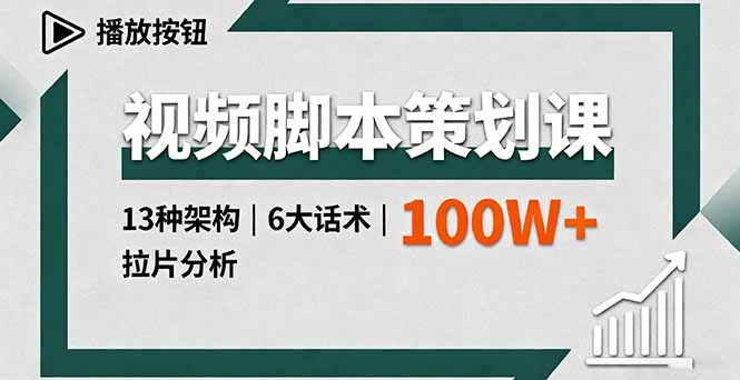 视频脚本策划课，13种架构、6大话术、拉片分析，单条播放百万+-创新社-资源网-最新项目分享网站