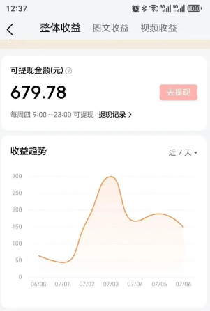 零成本零门槛头条热点搬运术，零门槛日入100+，工具+教程全部附上-创新社-资源网-最新项目分享网站