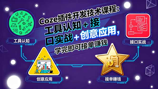 Coze插件开发技术课程：工具认知+接口实战+创意应用，学完即可接单赚钱-创新社-资源网-最新项目分享网站