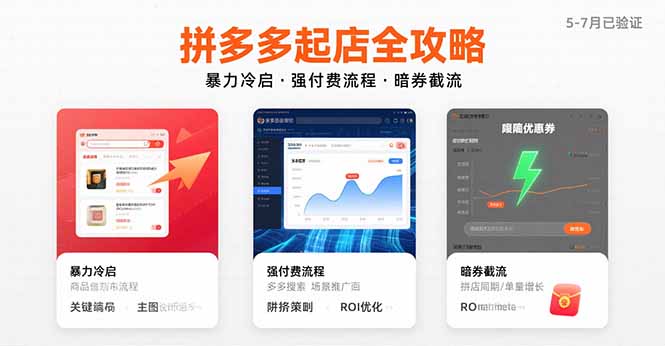 拼多多起店全攻略，暴力冷启，强付费流程，暗券截流，5-7月已验证的方法-创新社-资源网-最新项目分享网站
