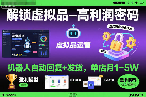 解锁虚拟品高利润密码：机器人自动回复+发货，单店月1-5W【揭秘】-创新社-资源网-最新项目分享网站