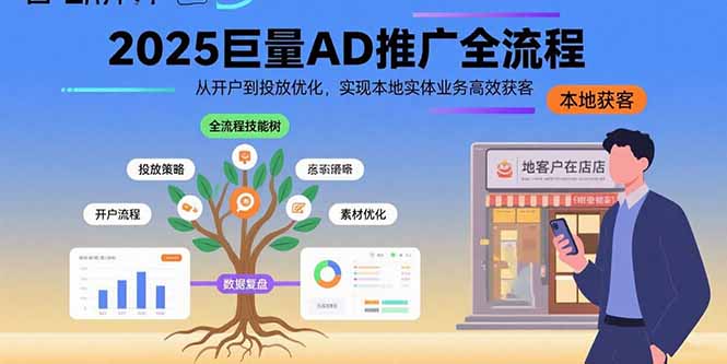 2025巨量AD推广全流程，从开户到投放优化，实现本地实体业务高效获客-创新社-资源网-最新项目分享网站