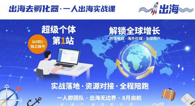 出海去孵化器，一人出海实战课，​超级个体第1站，解锁全球增长-创新社-资源网-最新项目分享网站