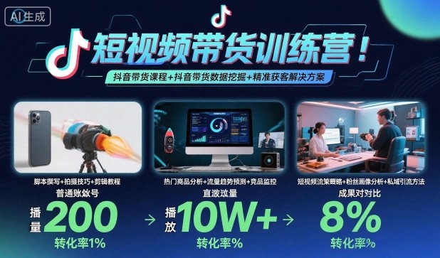 短视频带货训练营,抖音带货课程+抖音带货数据挖掘+精准获客解决方案-创新社-资源网-最新项目分享网站