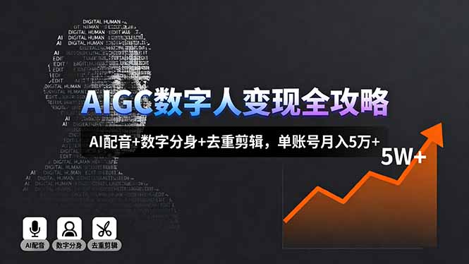 AIGC数字人变现全攻略，AI配音+数字分身+去重剪辑，单账号月入5万+-创新社-资源网-最新项目分享网站