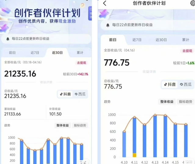 抖音海洋动物赛道新玩法，撸创作者伙伴计划，日入大几张，保姆级教程-创新社-资源网-最新项目分享网站
