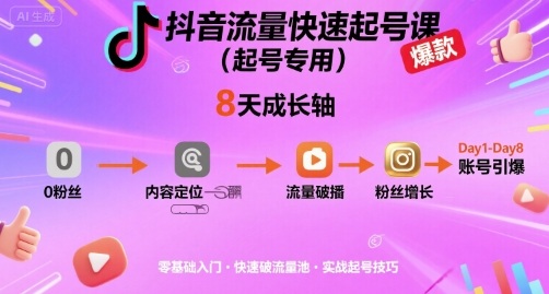 抖音流量快速起号课(起号专用)，8天带你做爆自己的账号-创新社-资源网-最新项目分享网站
