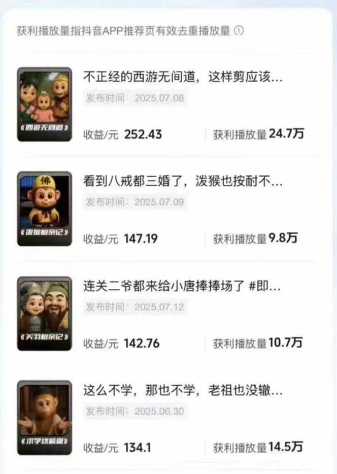 潮式无厘头抖音变现课,独创工业化生产流程,单号月收益2万+-创新社-资源网-最新项目分享网站