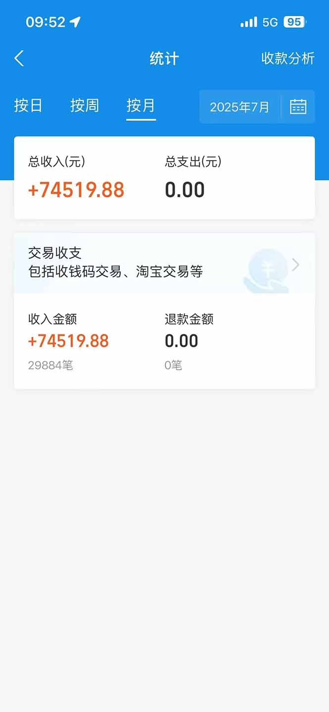 闲鱼卖拼多多助力项目4.0玩法，蓝海市场小白也能日入1000-创新社-资源网-最新项目分享网站