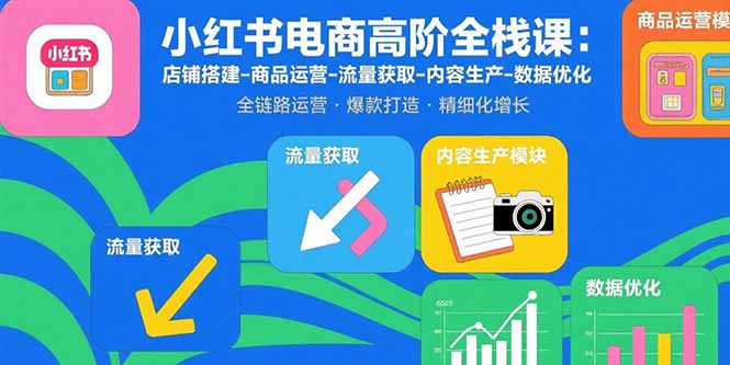 小红书电商高阶全栈课：店铺搭建-商品运营-流量获取-内容生产-数据优化-创新社-资源网-最新项目分享网站