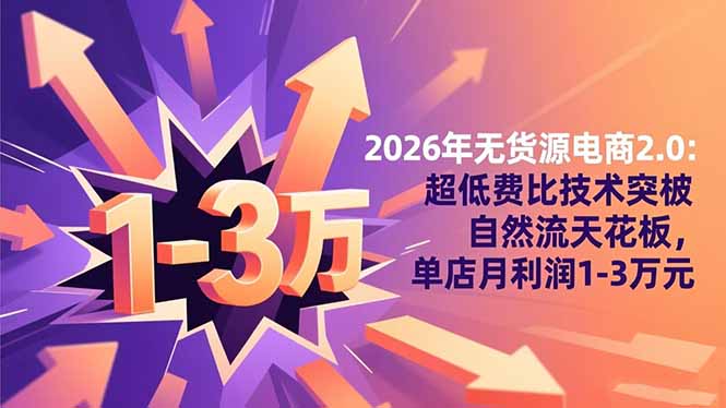 2026年无货源电商2.0【更新】:超低费比技术突破自然流天花板,单店月利润1-3万元-创新社-资源网-最新项目分享网站