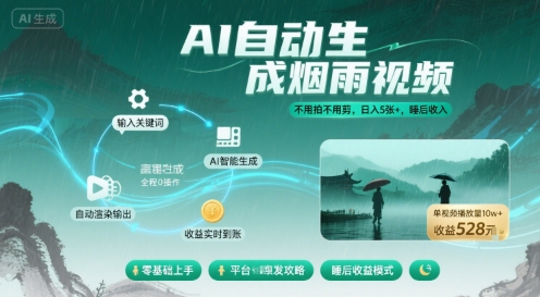 不用拍不用剪！AI自动生成烟雨视频，日入5张+，睡后收入-创新社-资源网-最新项目分享网站