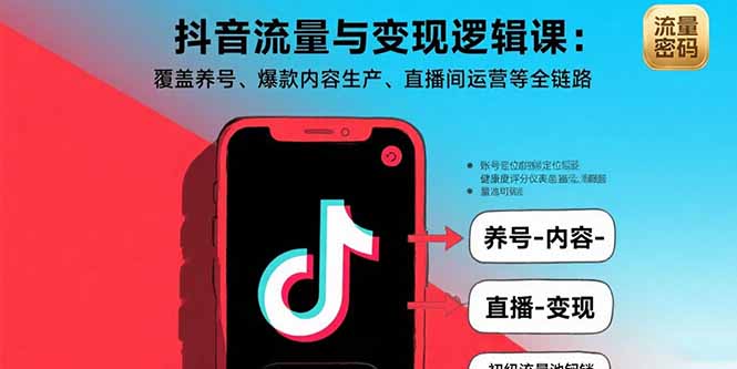 抖音流量与变现逻辑课：覆盖养号、爆款内容生产、直播间运营等全链路-创新社-资源网-最新项目分享网站