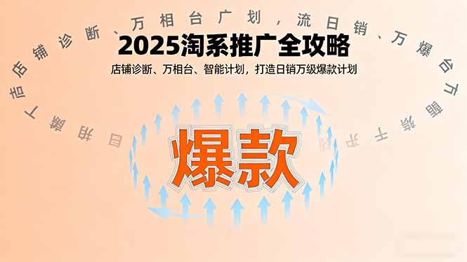 2025淘系推广全攻略，店铺诊断、万相台、智能计划，打造日销万级爆款计划-创新社-资源网-最新项目分享网站