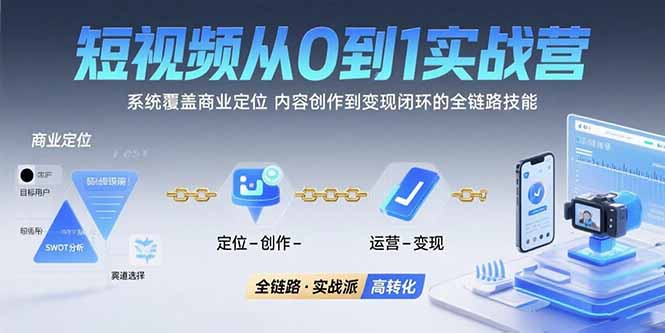 短视频从0到1的实战营：系统覆盖商业定位,内容创作到变现闭环的全链路技能-创新社-资源网-最新项目分享网站